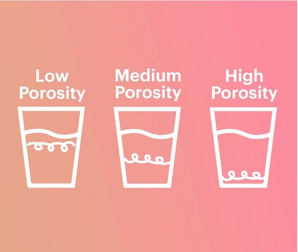 About Hair Porosity